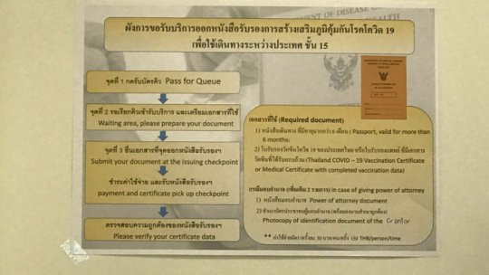 Get a Vaccine Passport in Thailand with 2 easy steps