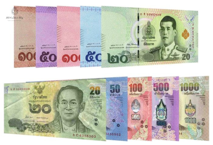 Thai Currency You Should Know To Plan Your Thailand Trip Budget Wit Vlogs